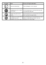 Preview for 31 page of Flex FX2141 Operator'S Manual