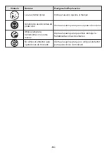 Preview for 55 page of Flex FX2141 Operator'S Manual