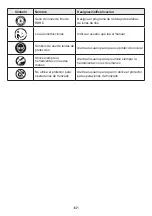 Предварительный просмотр 57 страницы Flex FX2141R Operator'S Manual