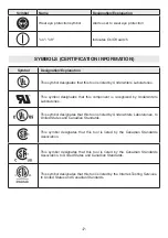 Preview for 7 page of Flex FX2221 Operator'S Manual