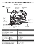 Preview for 8 page of Flex FX2231 Operator'S Manual