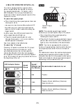 Preview for 15 page of Flex FX2231 Operator'S Manual