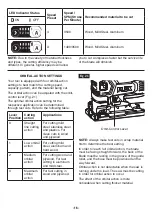 Preview for 16 page of Flex FX2231 Operator'S Manual