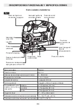 Preview for 53 page of Flex FX2231 Operator'S Manual