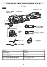 Preview for 8 page of Flex FX4111 Operator'S Manual