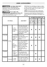 Preview for 15 page of Flex FX4111 Operator'S Manual