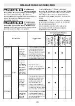 Предварительный просмотр 35 страницы Flex FX4111 Operator'S Manual