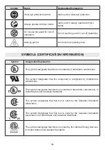 Preview for 6 page of Flex FX5111 Operator'S Manual