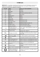 Preview for 16 page of Flex FX5111 Operator'S Manual