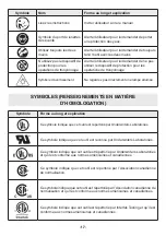 Preview for 17 page of Flex FX5111 Operator'S Manual