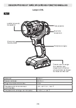 Preview for 18 page of Flex FX5111 Operator'S Manual