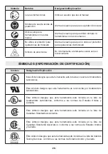 Preview for 28 page of Flex FX5111 Operator'S Manual