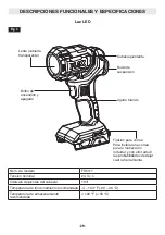 Preview for 29 page of Flex FX5111 Operator'S Manual