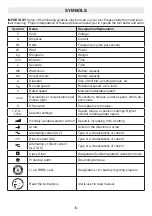 Preview for 5 page of Flex FX5131 Operator'S Manual