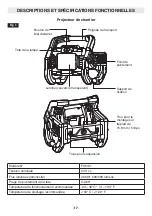 Preview for 17 page of Flex FX5131 Operator'S Manual