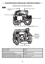 Preview for 28 page of Flex FX5131 Operator'S Manual