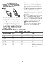 Preview for 5 page of Flex FX5141 Operator'S Manual