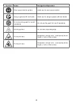 Preview for 8 page of Flex FX5141 Operator'S Manual