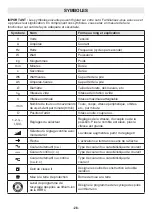 Preview for 28 page of Flex FX5141 Operator'S Manual