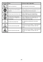 Preview for 29 page of Flex FX5141 Operator'S Manual