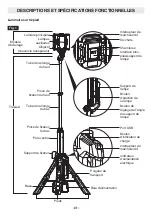 Preview for 31 page of Flex FX5141 Operator'S Manual