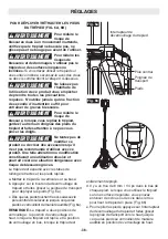 Preview for 36 page of Flex FX5141 Operator'S Manual