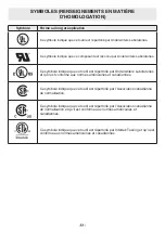 Preview for 51 page of Flex FX5141 Operator'S Manual