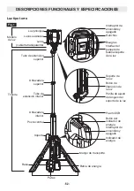 Preview for 52 page of Flex FX5141 Operator'S Manual