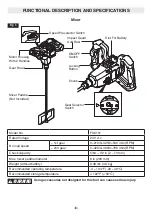 Предварительный просмотр 8 страницы Flex FX6151 Operator'S Manual