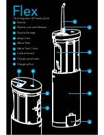 Предварительный просмотр 8 страницы Flex GS28150-1000 Instruction Manual