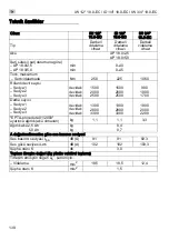 Предварительный просмотр 139 страницы Flex ID 1/4 18.0-EC Original Operating Instructions