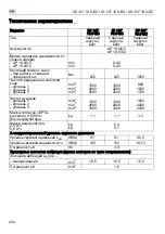 Предварительный просмотр 244 страницы Flex ID 1/4 18.0-EC Original Operating Instructions