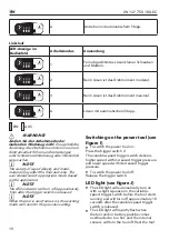 Предварительный просмотр 10 страницы Flex IW 1/2" 750 18.0-EC Original Operating Instructions