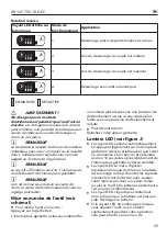 Предварительный просмотр 25 страницы Flex IW 1/2" 750 18.0-EC Original Operating Instructions