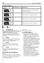 Предварительный просмотр 32 страницы Flex IW 1/2" 750 18.0-EC Original Operating Instructions