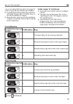 Предварительный просмотр 59 страницы Flex IW 1/2" 750 18.0-EC Original Operating Instructions