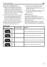 Предварительный просмотр 123 страницы Flex IW 1/2" 750 18.0-EC Original Operating Instructions