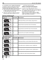 Предварительный просмотр 166 страницы Flex IW 1/2" 750 18.0-EC Original Operating Instructions