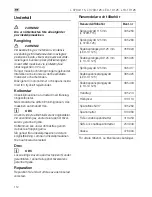 Preview for 112 page of Flex L 10-10 125 Original Operating Instructions