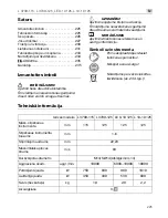 Preview for 225 page of Flex L 10-10 125 Original Operating Instructions