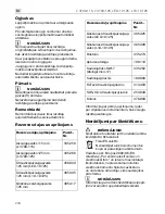 Preview for 234 page of Flex L 10-10 125 Original Operating Instructions