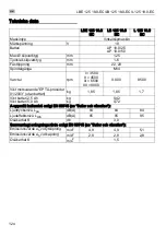 Preview for 124 page of Flex L 125 18.0-EC Original Operating Instructions