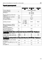 Preview for 151 page of Flex L 125 18.0-EC Original Operating Instructions