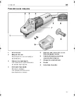 Предварительный просмотр 51 страницы Flex L 1503 VR Operating Instructions Manual