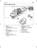 Предварительный просмотр 161 страницы Flex L 1503 VR Operating Instructions Manual