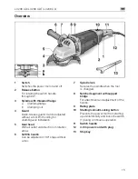 Предварительный просмотр 15 страницы Flex L 3206 CD Operating Instructions Manual