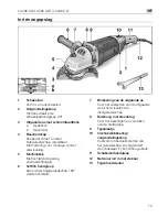 Preview for 73 page of Flex L 3206 CD Operating Instructions Manual