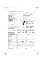 Preview for 43 page of Flex L 3309 FR Operating Instructions Manual