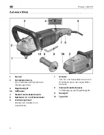 Preview for 4 page of Flex L 602 VR Original Operating Instructions