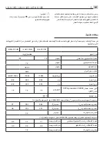 Предварительный просмотр 277 страницы Flex L 8-11 115 Original Operating Instructions